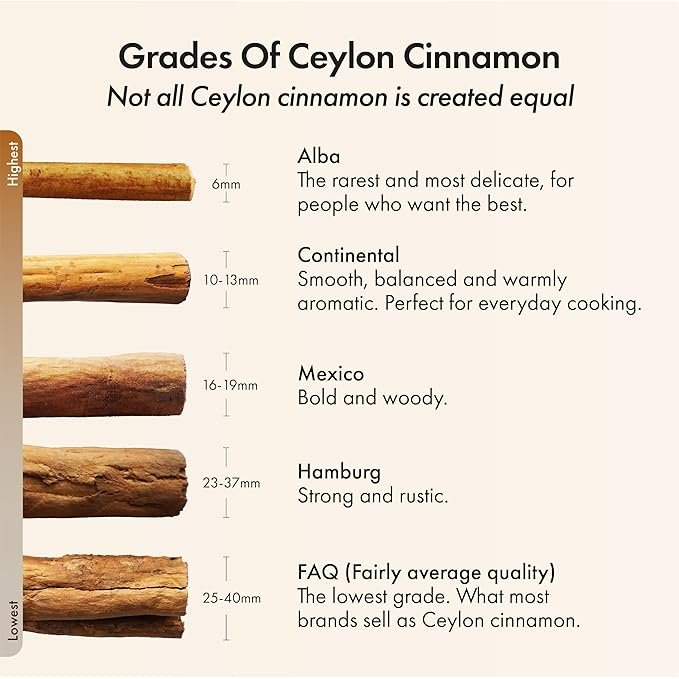 Sprig Ceylon Cinnamon Sticks (Dalchini) 50g | Expensive But Authentic | Alba Grade | The World’s Finest Cinnamon from Sri Lanka | Pure, Premium & Aromatic | Ideal for Baking, Biriyani, Pulao, Curries, Desserts & Beverages | Good for Weight Loss & Reducing BP | Great Taste 2026 3 Star Winner - Image 2