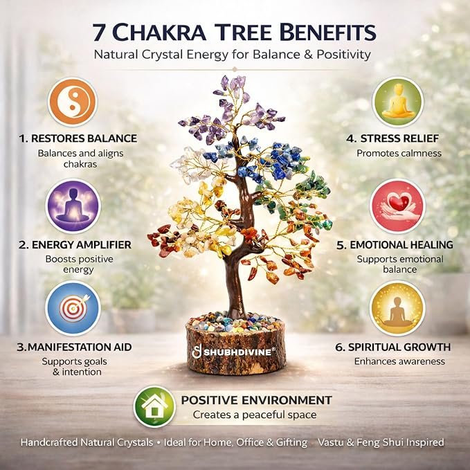 7 Chakra Crystal Tree 300 Beads Certified Natural Stones Feng Shui Bonsai Home Decor Gift Item for Positive Energy and Good Luck - Image 2